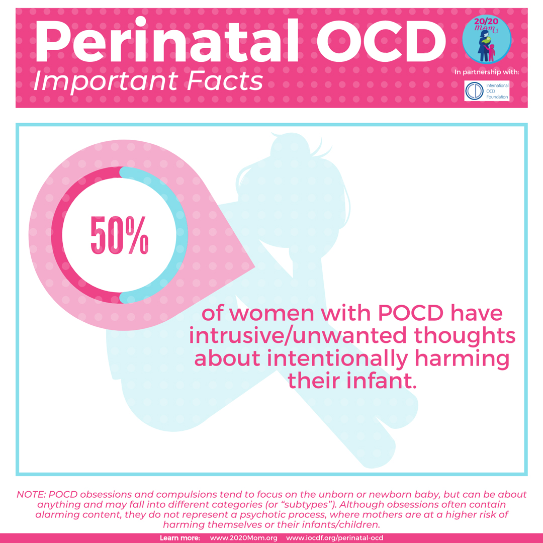 Perinatal OCD Facts 6