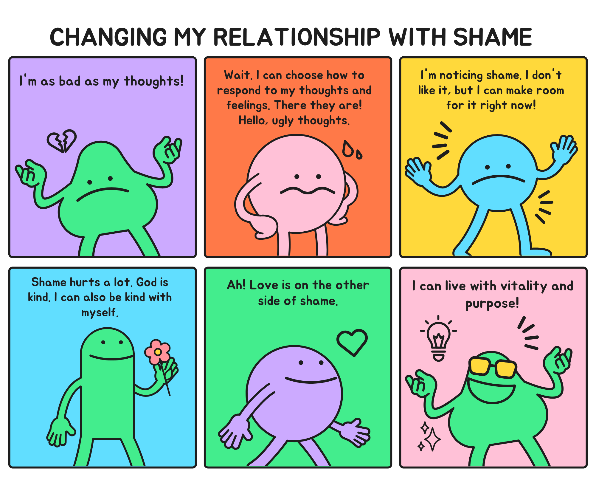 Changing my relatioship with shame, an infographic