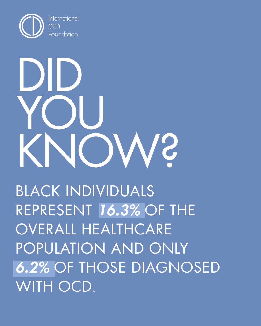 Image with blue background white text saying "Did you know? Black individuals represent 16.3% of the overall healthcare population and only 6.2% of those diagnosed with OCD."