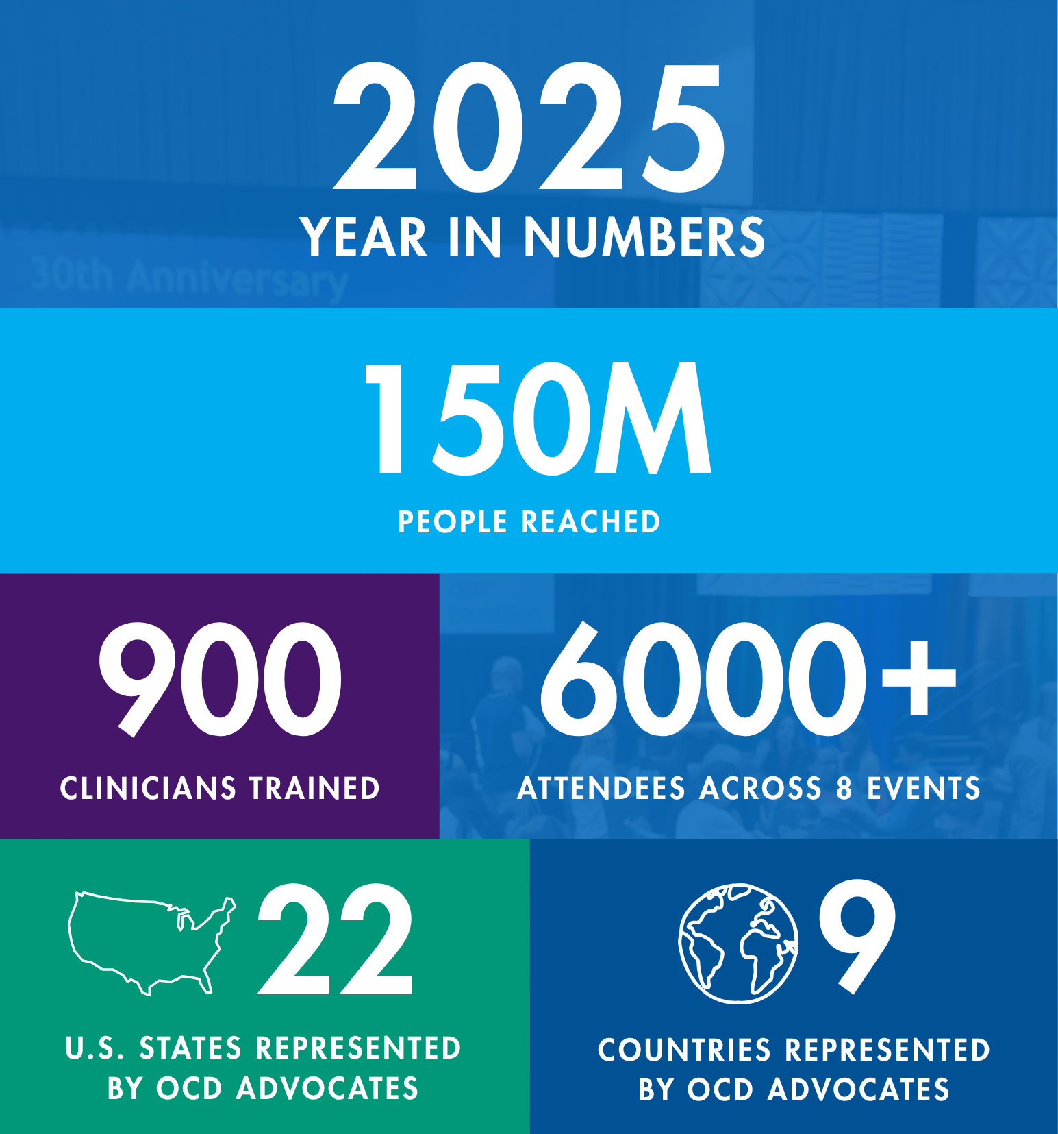 AnnReport Thumbnail 2025